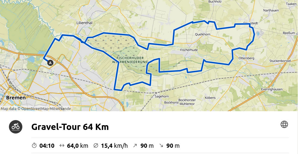 2025 Roland Gravel 64km Komoot