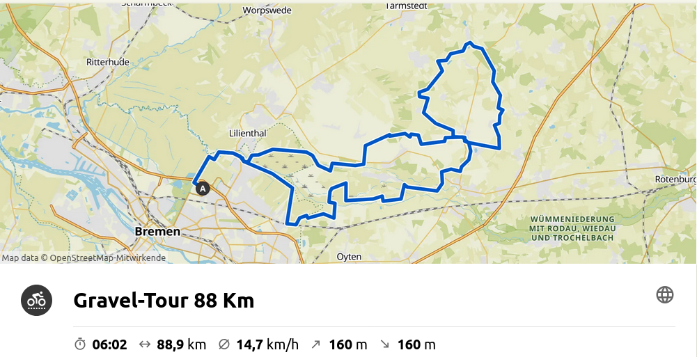 2025 Roland Gravel 88km Komoot