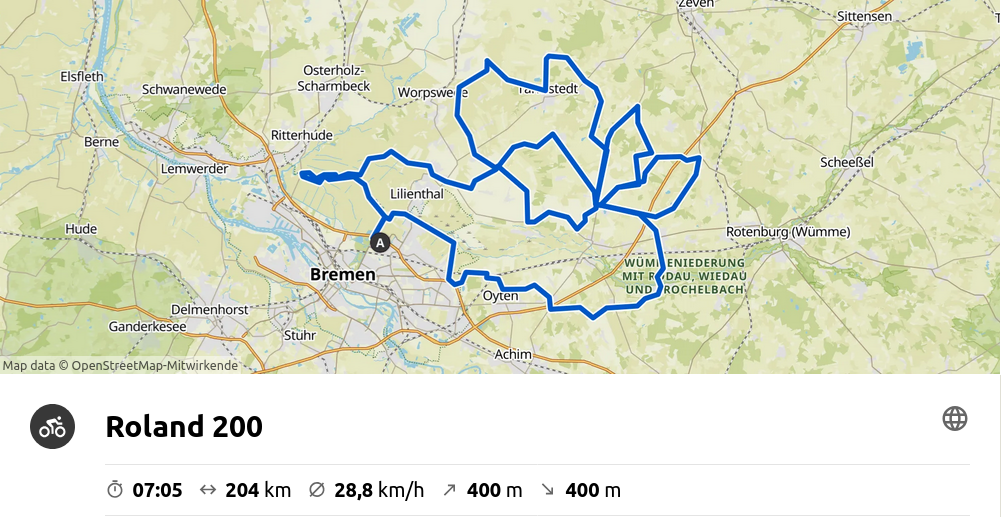 2025 Roland RTF 200 Komoot